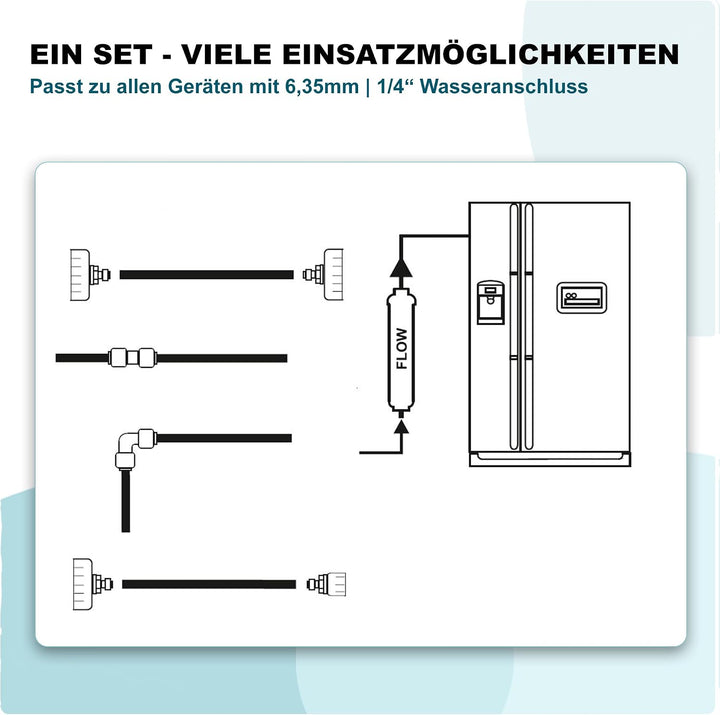 FILTROTECH universal Anschluss-Set für Kühlschrank Side by Side und Wasserfilter mit 6,35mm(1/4 Zoll