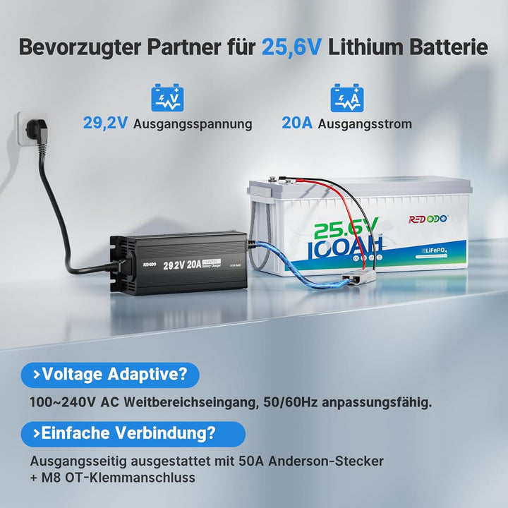 Redodo LiFePO4 Ladegerät 29,2V 20A, Schnelles AC-DC Ladegerät für Batterien, Geeignet für LiFePO4 Ba