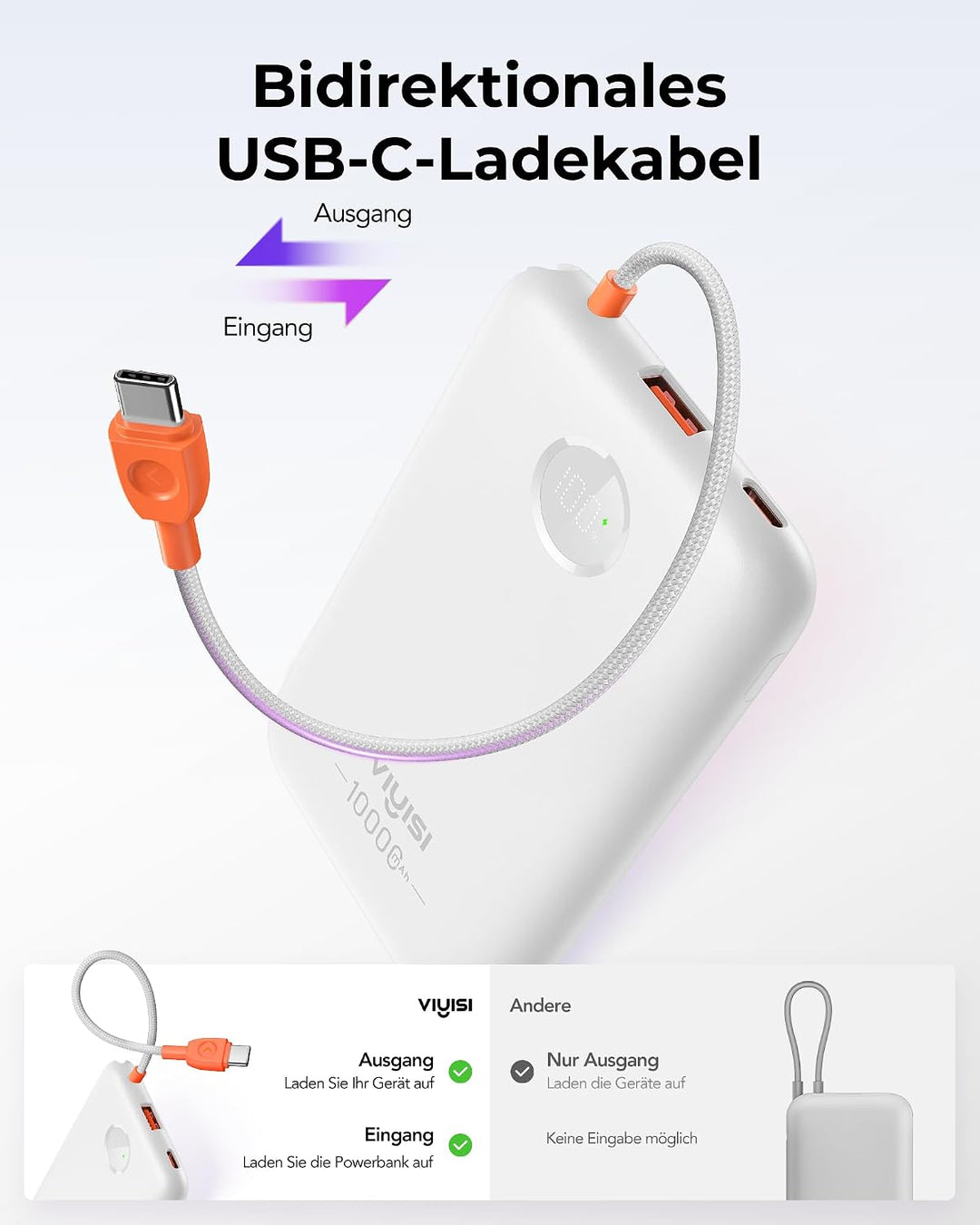 VIYISI Powerbank 10000mAh Ultradünn mit Integriertem USB-C Kabel, Weiss, weiss