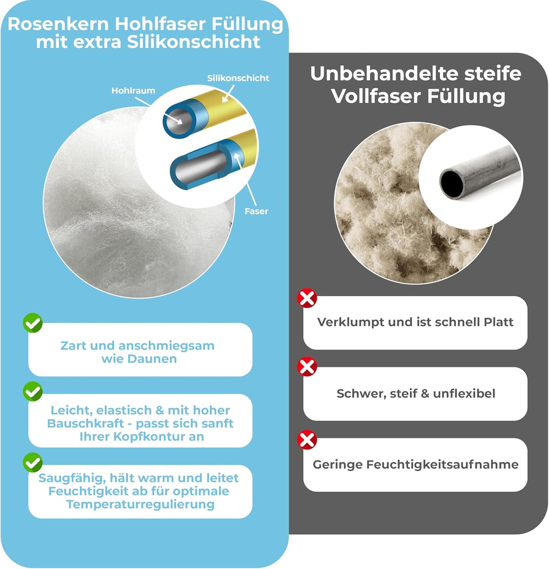 Rosenkern® Seitenschläferkissen Ergonomisch - [Made in Germany] - Long Body Pillow - Bezug aus 100%