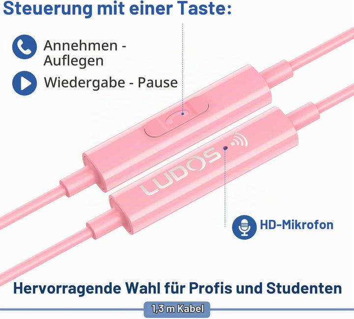 LUDOS FEROX USB C Kopfhörer, 5 Jahre Garantie für iPhone 16 15 Pro Max Plus Samsung Galaxy S24 S23 U