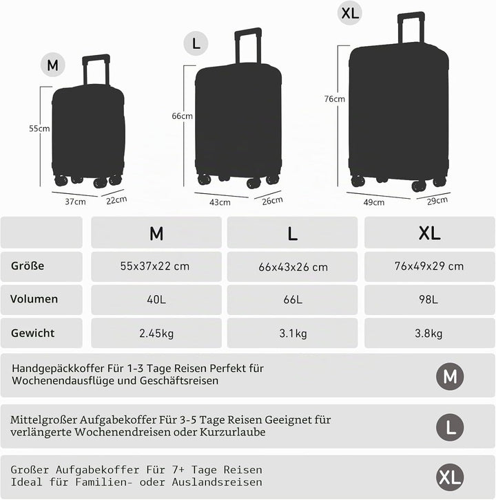 Reisekoffer Trolley, Rollkoffer Handgepäck Set, Travel Koffer Suitcase mit 4 Rollen 360°, Zahlenschl