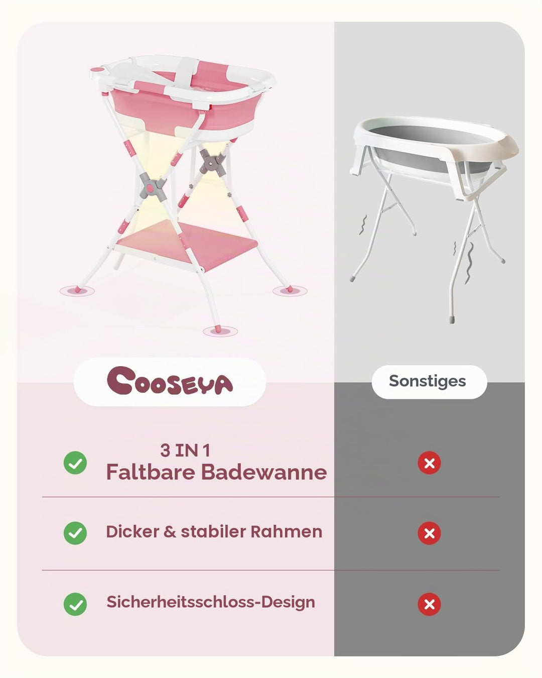 2-in-1 Baby Badewanne mit Gestell, Faltbare Badewanne Baby mit Badestütznetz, Geeignet für Neugebore