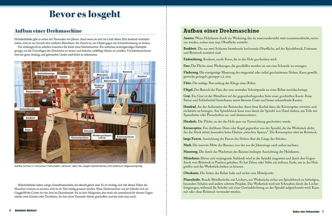 Basiswissen Drechseln: Holz, Werkzeug, Einsteigerprojekte, Taschenbuch