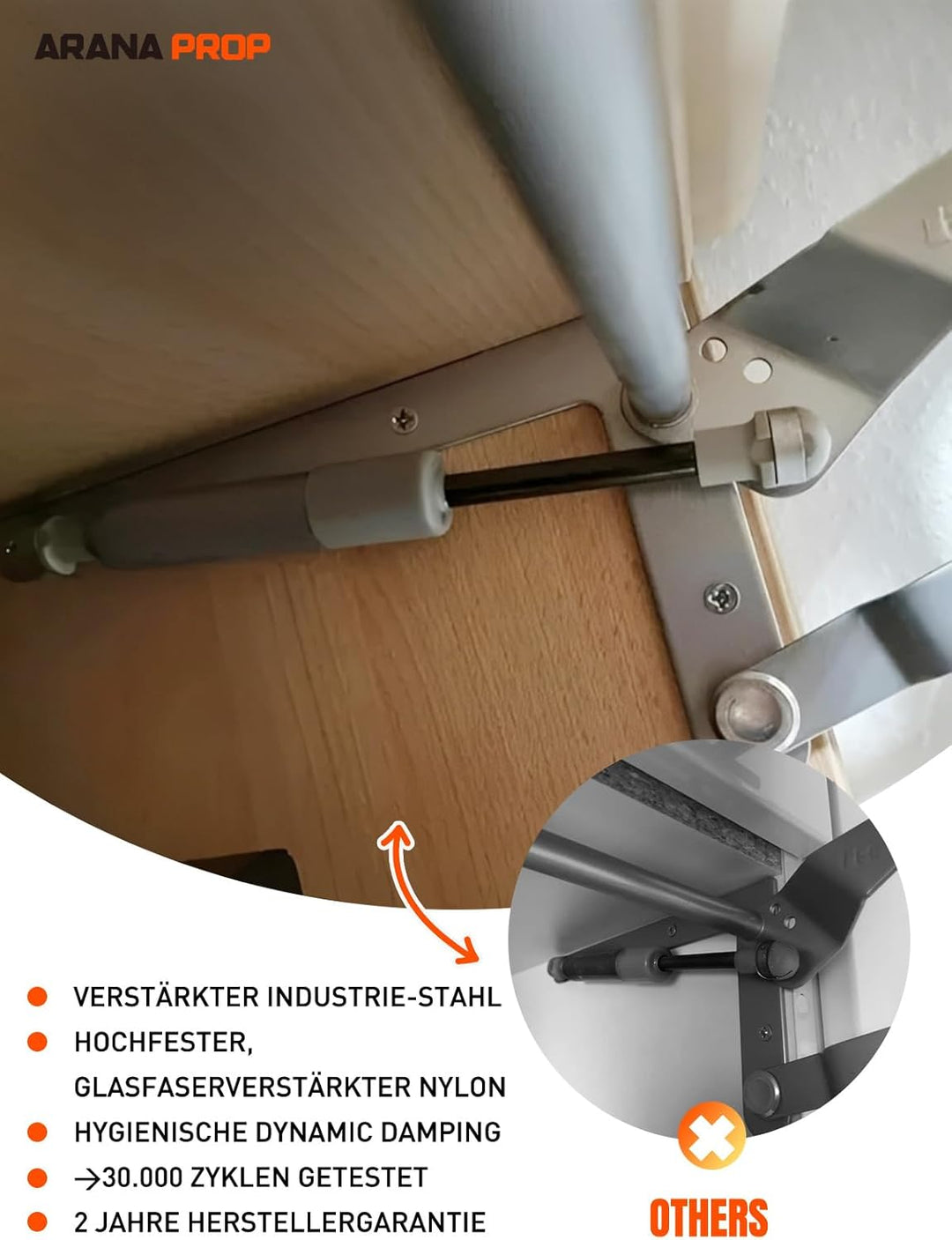 2X Gasdruckdämpfer Kompressionsfeder 320N (Verstärkt Ausführung) – Ersatz für Kesseböhmer Liftomat G