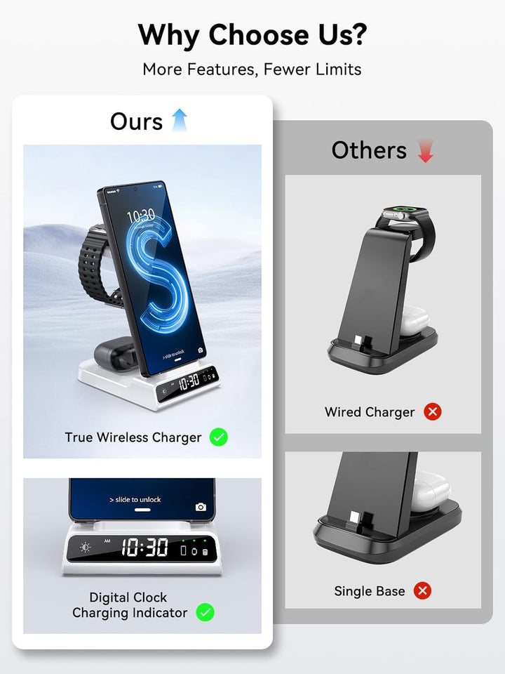 Wireless Charger für Samsung Galaxy S25 Ultra, Induktive Ladestation mit Digitaluhr für Samsung Gala