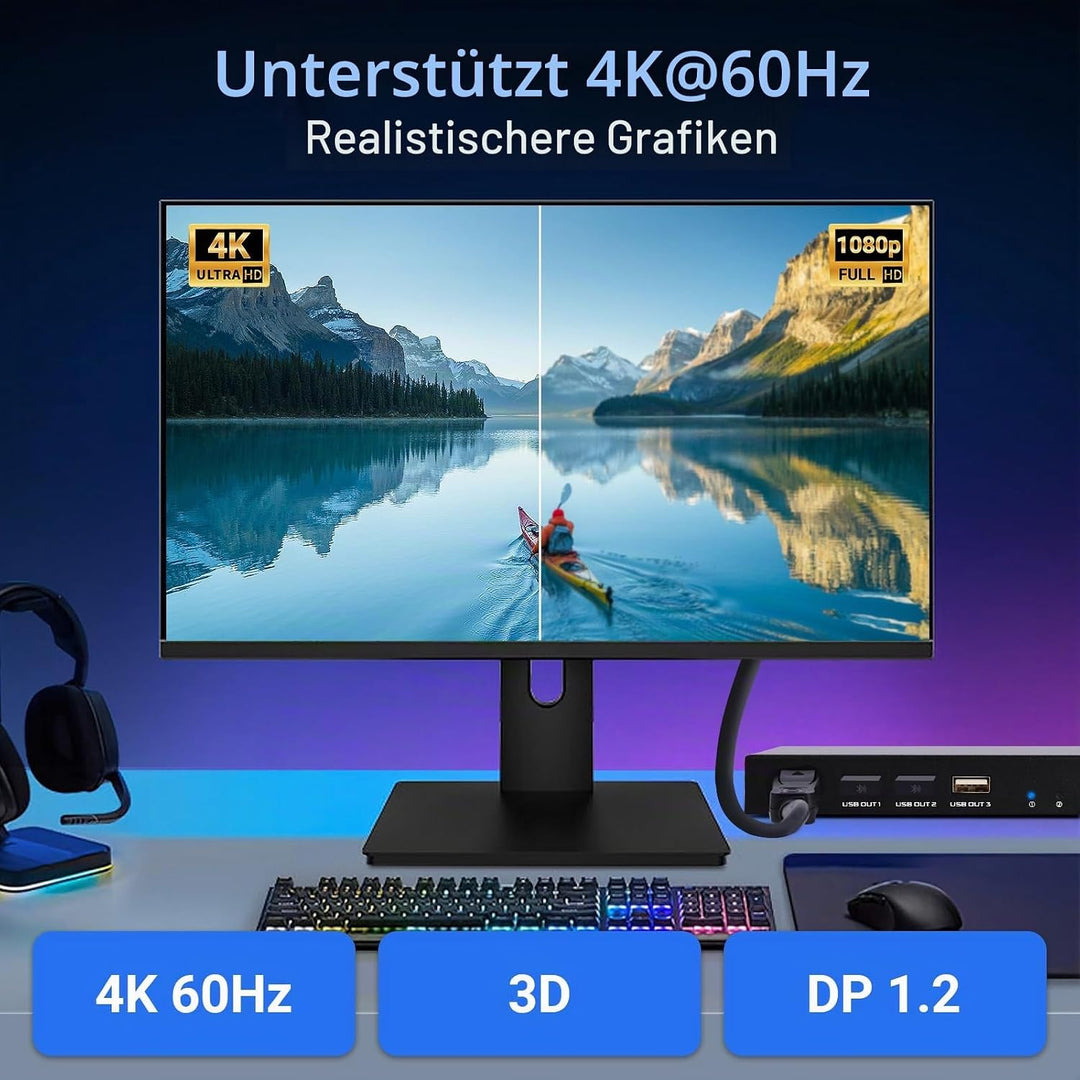 TCNEWCL DisplayPort KVM Switch 4 Port, 4K@60Hz DP und USB KVM Umschalter für 4 PCs Share 1 Monitor T