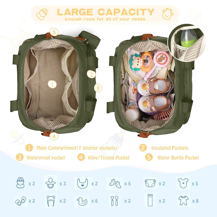 RAINSMORE Baby Wickeltasche Gross mit Schnullertasche und Wickelunterlage Multifunktions Babytasche