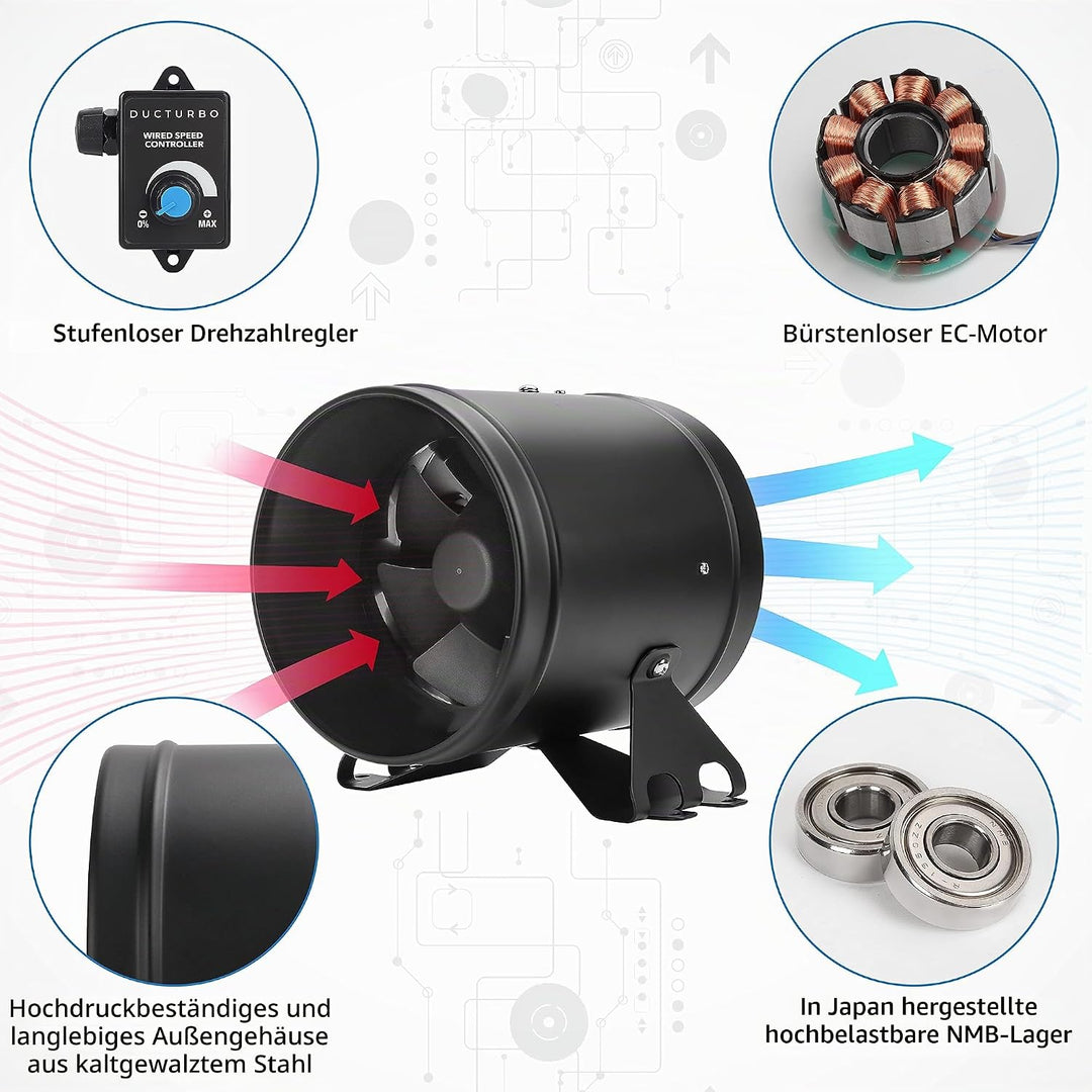 Rohrventilator 150mm Regelbar, 594m³/h Inline-Kanalventilator Abluftventilator Ideal Rohrlüfter für