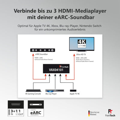 FeinTech VAX04101A HDMI eARC Pass Switch 4x1, für 3 HDMI-Quellen, Soundbar und TV Beamer 4K HDR Dolb