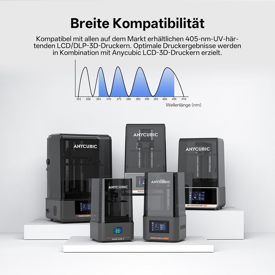 ANYCUBIC ABS-Like Resin Pro 2, 3D Drucker Resin mit erhöhter Festigkeit und Zähigkeit, Hoher Präzisi