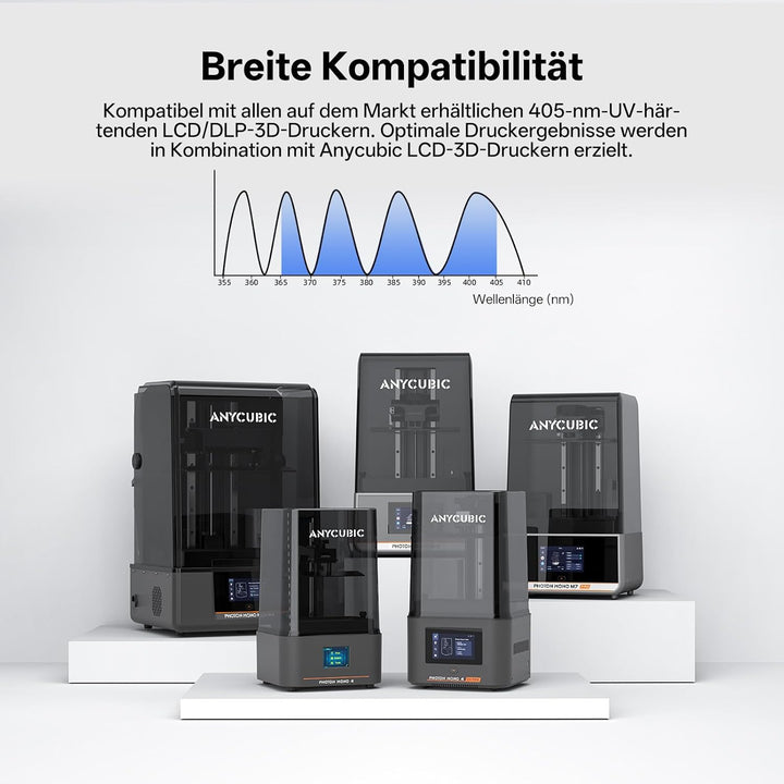 ANYCUBIC ABS-Like Resin Pro 2, 3D Drucker Resin mit erhöhter Festigkeit und Zähigkeit, Hoher Präzisi