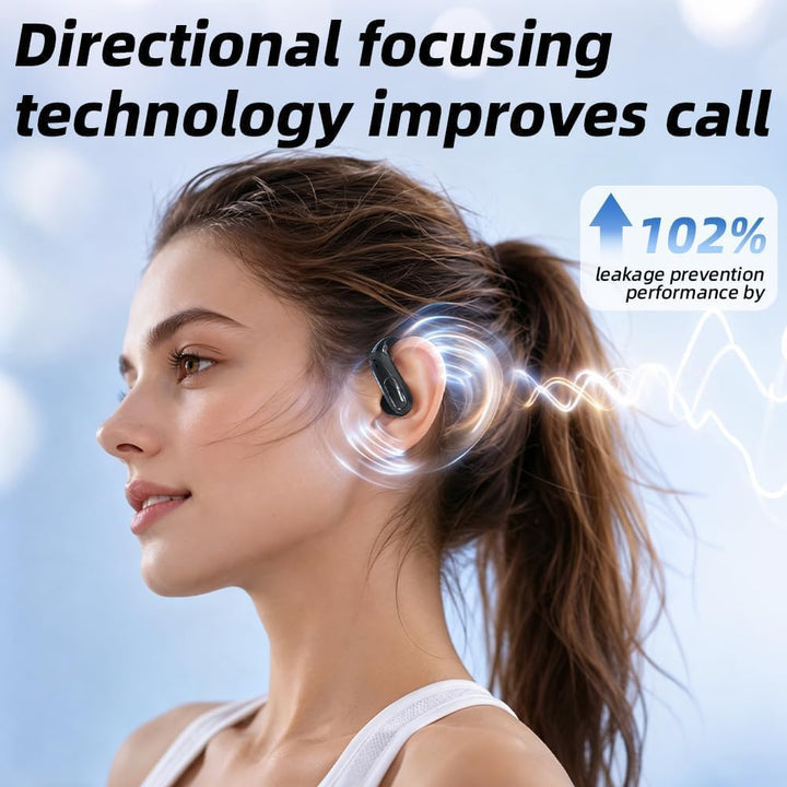 Bluetooth 6.0 Open-Ear Kopfhörer mit stabilem Sitz, 13mm Bass-Treiber, ENC Rauschunterdrückung, IPX5