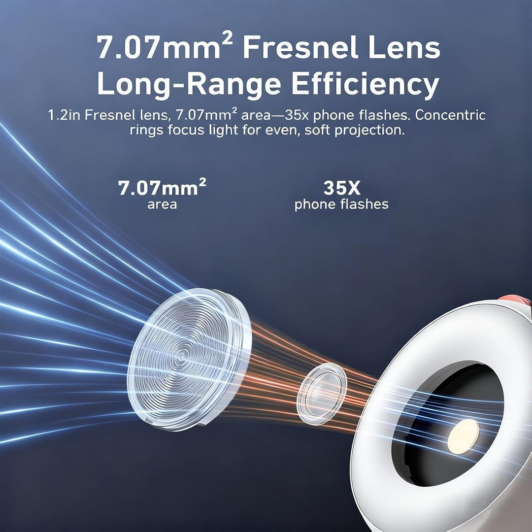 TELESIN C03 Magnetisches Selfie-Licht für Smartphones, Magsafe-kompatibel – CRI97 360° LED-Ringlicht