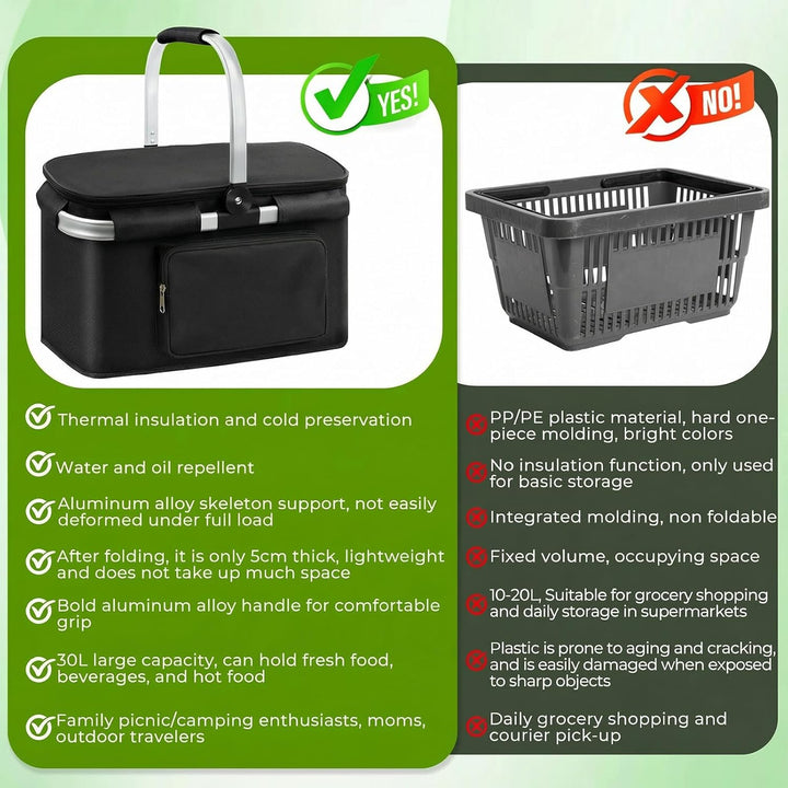 Einkaufskorb Faltbar, Kühltasche Picknickkorb, Grosse Isolierter Kühlkorb Lunchtasche mit Gepolstert