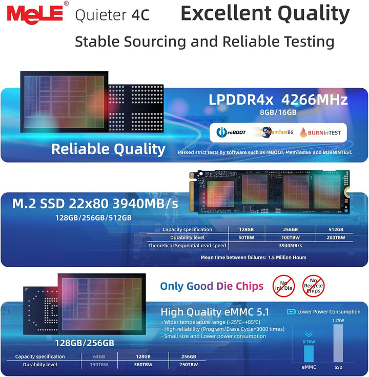 MeLE Quieter 4C Mini-PC, N100 32GB 512GB, with Windows 11 Pro 4K HDMI USBC | N100 bis zu 3.4GHz, 32G
