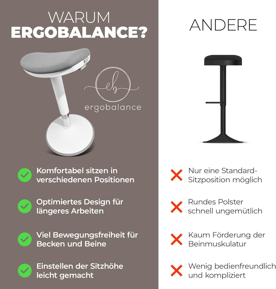 Ergonomischer Bürohocker [2 Sitzpositionen] höhenverstellbarer Sattelhocker [43–63 cm] Sitzhocker fü