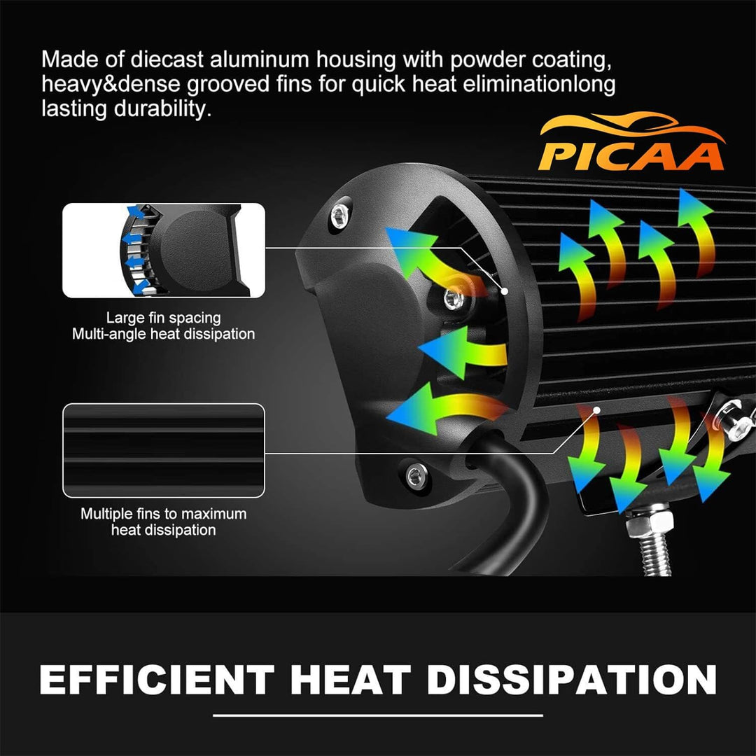 PICAA 324W 23 Zoll LED Lightbar Tri-Reihe LED Lichtbalken Arbeitsscheinwerfer 12V 6000K Wasserdicht
