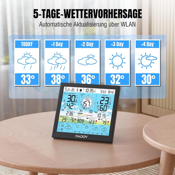 Raddy WF-120P WLAN Wetterstation mit App-Steuerung, 10” HTN Farbdisplay, Innen-/Aussentemperatur & L