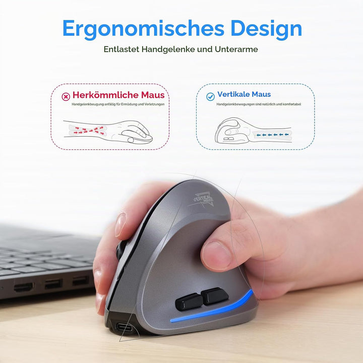 ECHTPower 2.4G Vertikale Ergonomische Maus Wireless, Wiederaufladbare kabellose Funkmaus Computermau