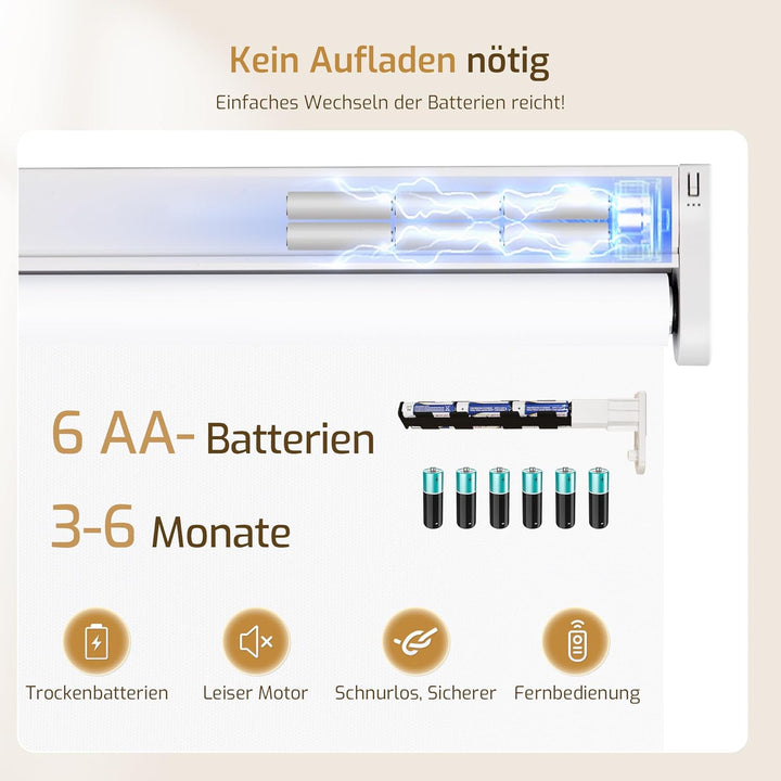 Grandekor Elektrische Rollos Innen, Verdunklungsrollo ohne Bohren mit Fernbedienung &amp; Leiser Motor W