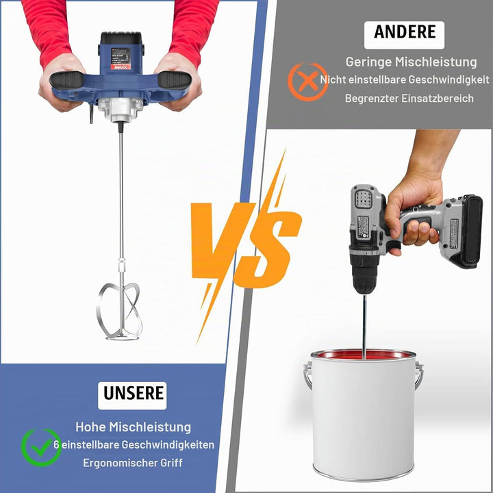 IMAYCC 2100W Rührwerk Mörtelrührer Elektrischer Beton Mischer Mörtelmischer M14 6 Geschwindigkeits R