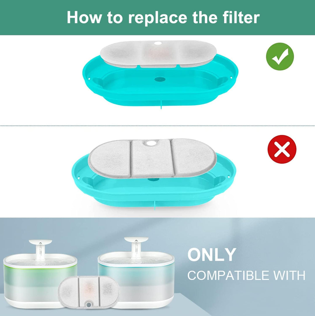 10 Set Ersatzfilter für Trinkbrunnen, Katzenbrunnen 10 Stück Kohlefilter und 10 Stück Schaumfilter f
