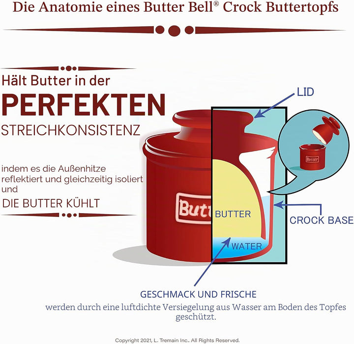 The Original Butter Bell Crock by L. Tremain Retro &amp; Matte Collection – Classic Ebony