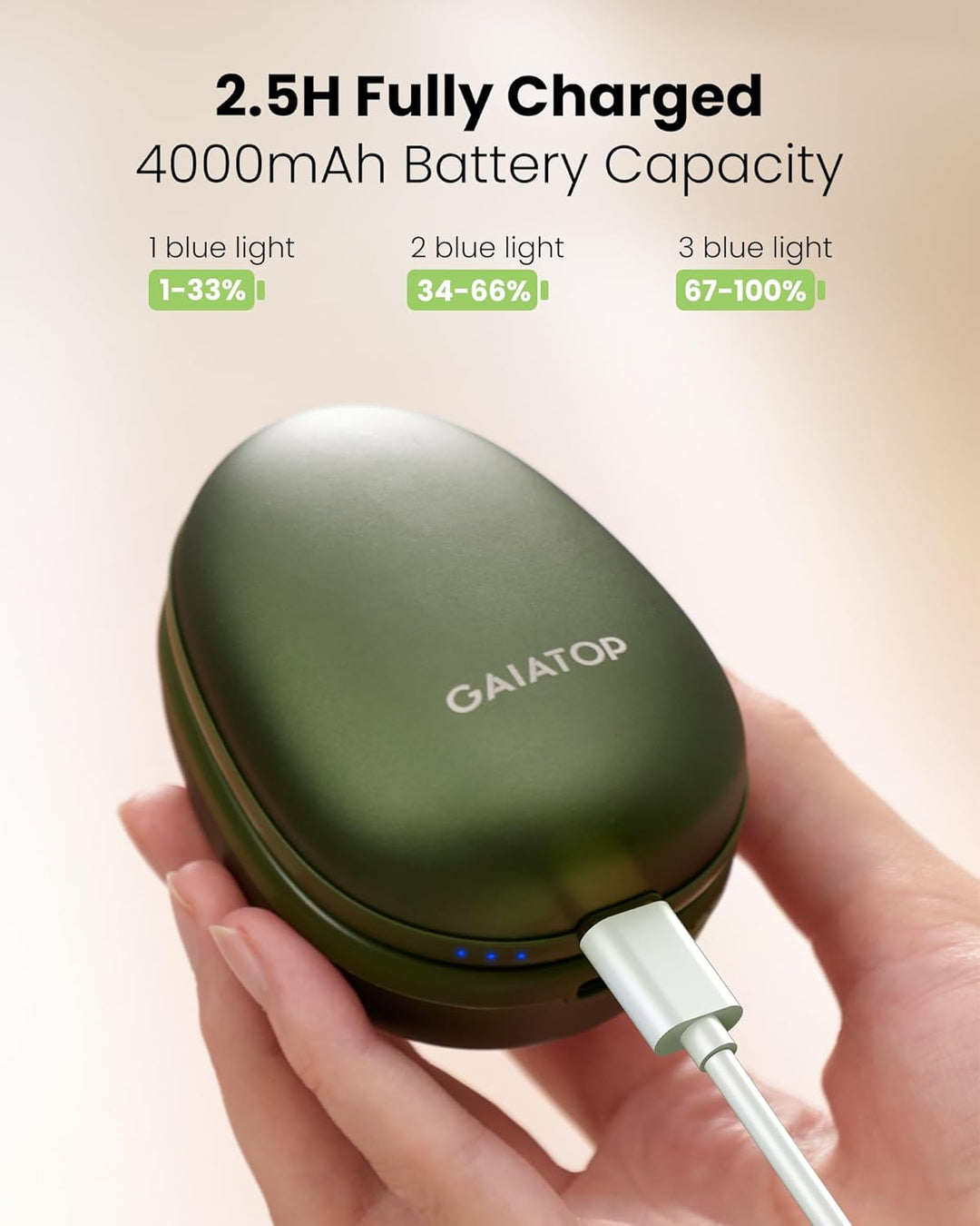 Gaiatop Handwärmer Elektrisch, 4000mAh Avocados Geformt Elektrischer Taschenwärmer mit 𝟐𝐏𝐜𝐬 USB-Kabe