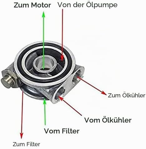 Ölkühler-Filterplatte, AN8 Ölfilter-Adapter, Aluminium, Sandwich-Ölfilter, Kühladapter, Platte, Ölte