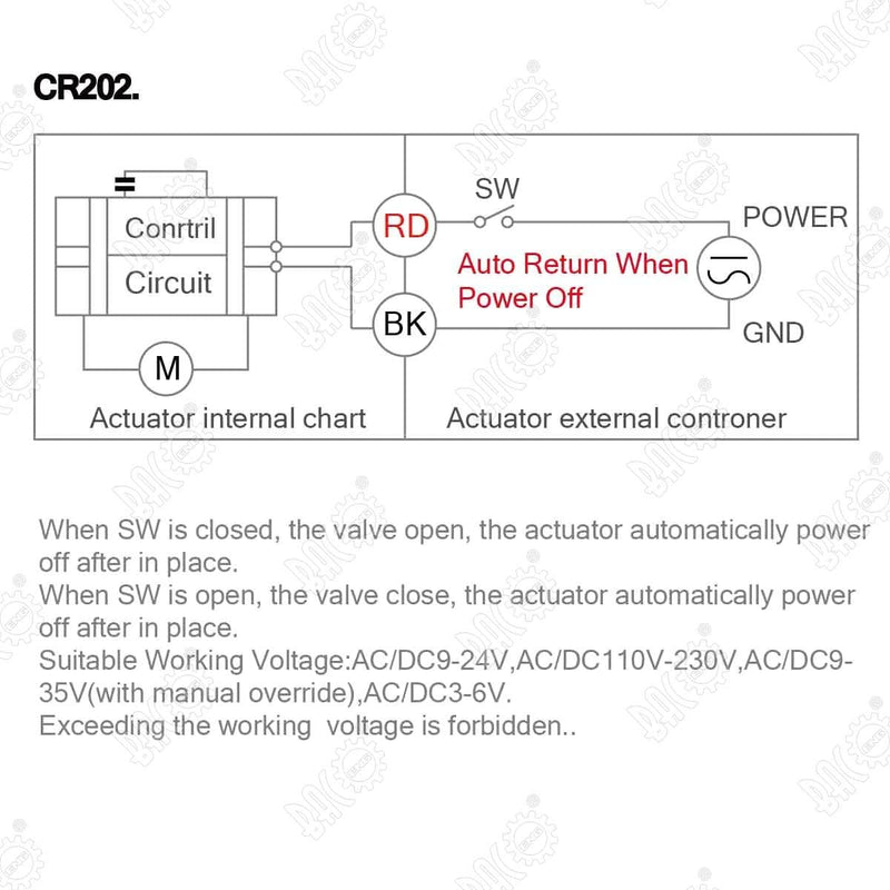 BACOENG AC110/230V 2 Wege 3/4" Edelstahl Motorkugelhahn Elektrische Zonenventil mit Stecker NC 3/4"