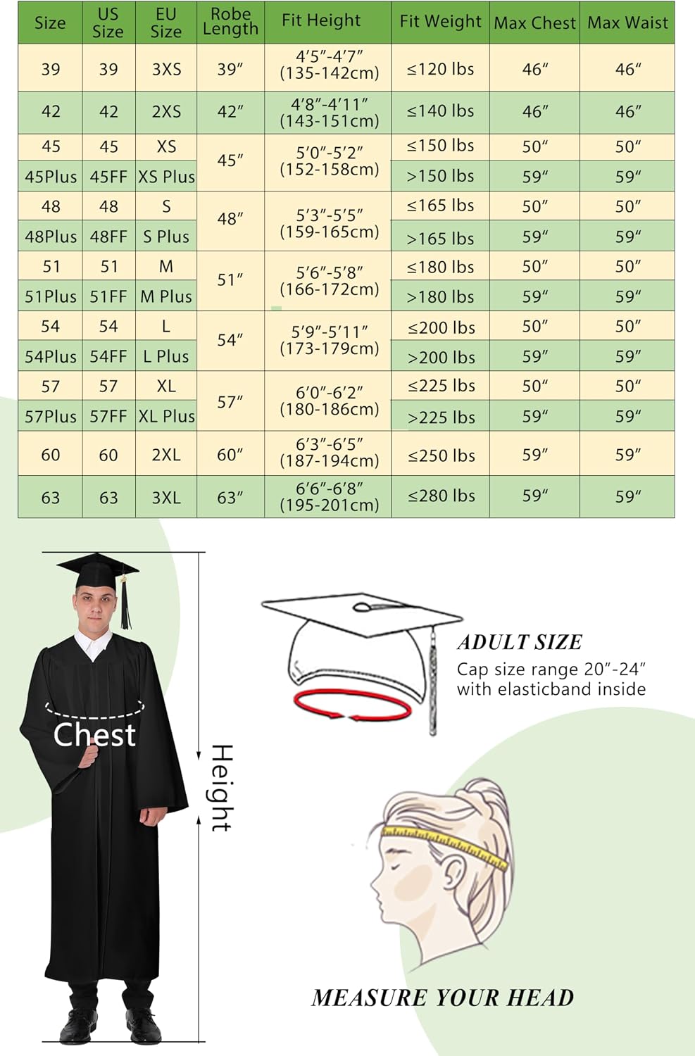 GraduationMall Abschluss Talar Doktorhut 2026 Abschlussoutfit für Abitur,Bachelor,Master,Akademische
