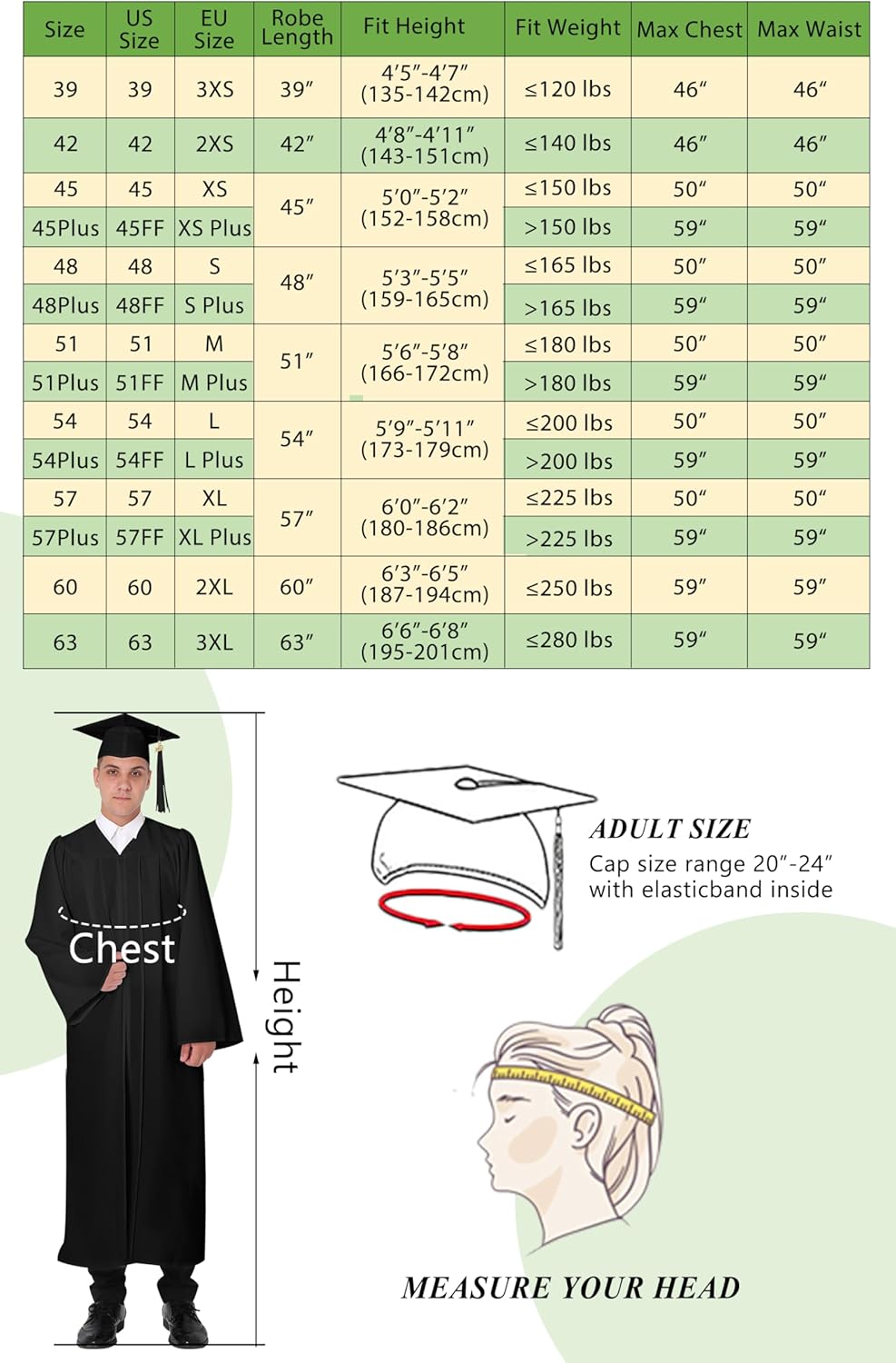 GraduationMall Abschluss Talar Doktorhut und Quaste 2024 für Hochschule und Bachelor Akademischer Ta
