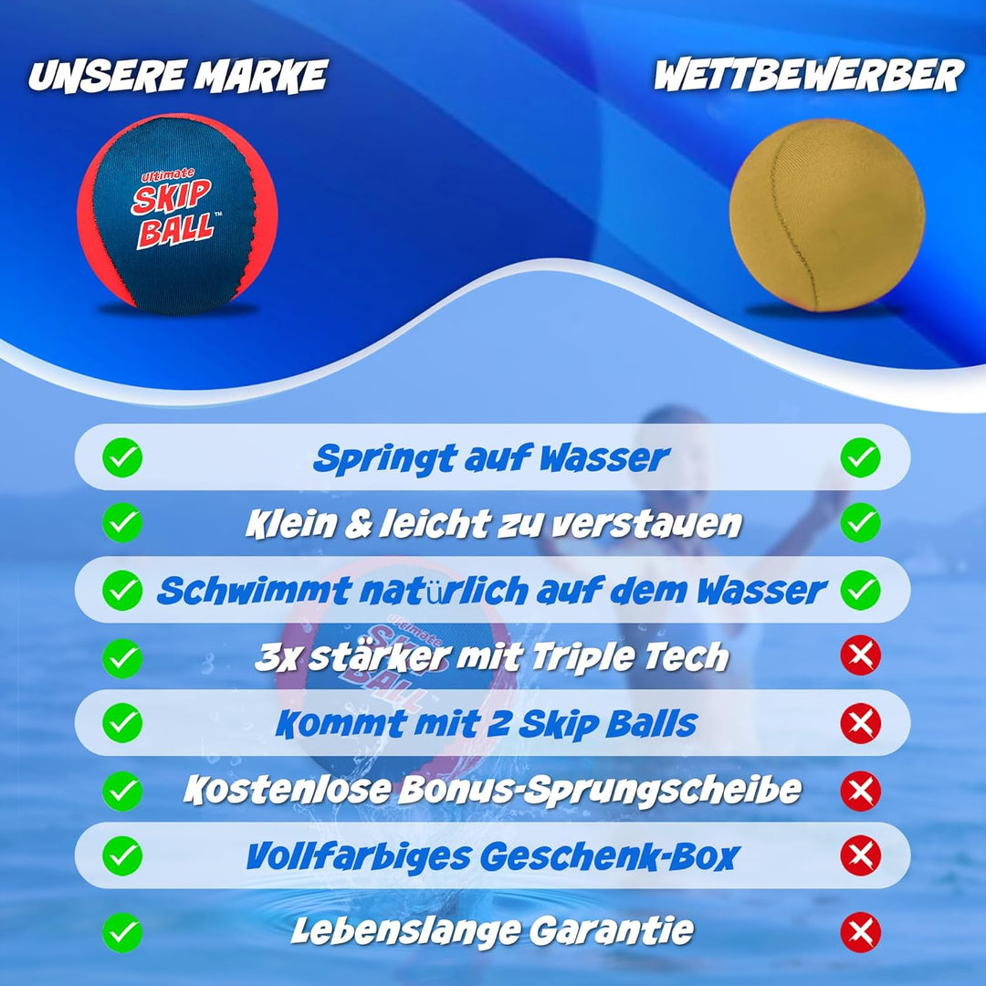 Activ Life Skip Wasser-Freizeitball – 5,1 cm grosser Kinderball mit Sprungscheibe, 2er-Pack, Rot/Bla