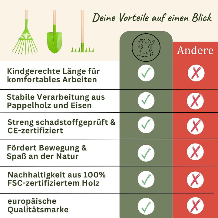 Eli® Gartenwerkzeug Kinder inkl. Spaten - Rechen und Harke - Werkzeug Set | Geschenke für Jungen und