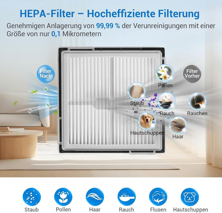 26 Pack Ersatzzubehörteile für Roborock Q10 S5/Q10 S5+/Q10 X5/Q10 X5+Roboterstaubsauger mit 2 Walzen