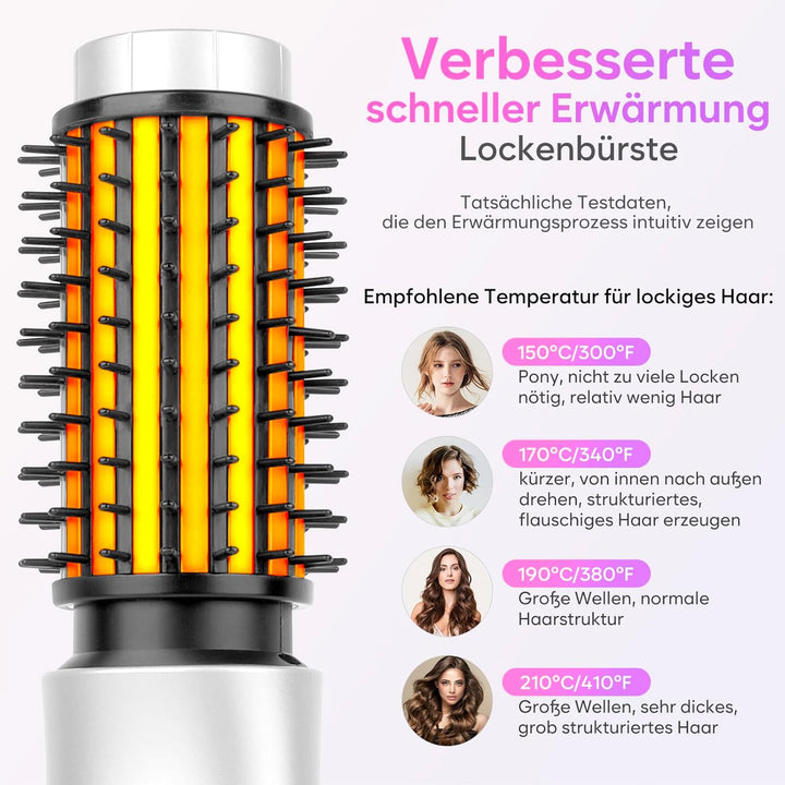 Kabellose Lockenstabbürste, 2024 NEU Tragbare Reise-Lockenstab-Minibürste für Frauen, 7000 mAh USB-a