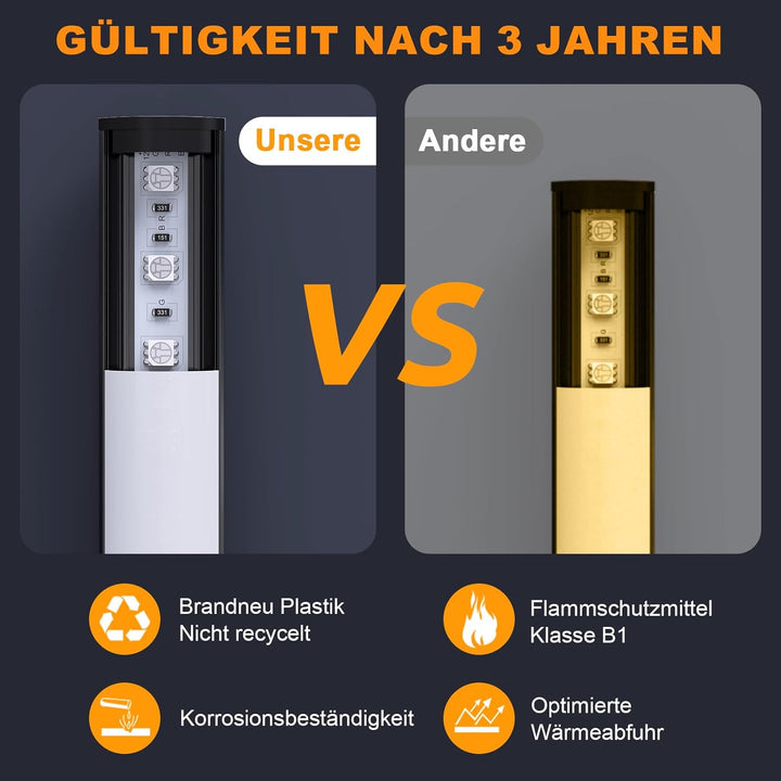 LED Profil Schwarz V Form, 12Pack Aluminiumkanal Eckprofil Kanal Schwarz Profil mit Milchiger Weisse