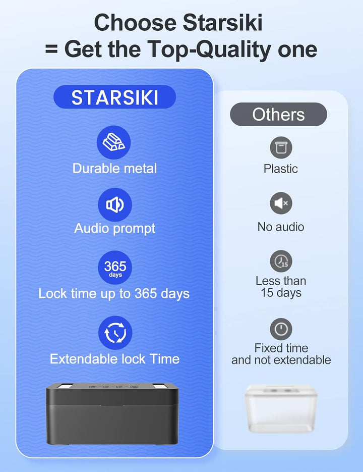 STARSIKI Handy Safe mit Zeitschloss [Abschliessbare Geldkassette] [Schlüsselbox mit Timer] [Selbstdi