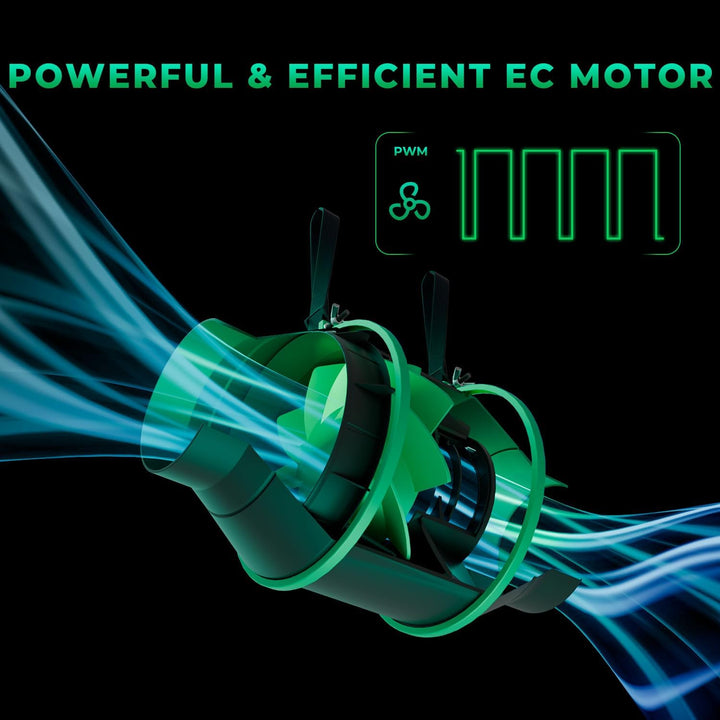 MARS HYDRO 4 Zoll Smart Inline Fan Kit, mit variablem Geschwindigkeitsregler, Temperatur- und Luftfe