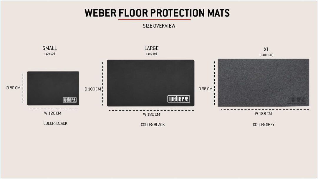 Weber Grillmatte - Klein (120 x 80cm), schützt Terasse / Balkon vor Fettspritzern oder tropfenden Fl