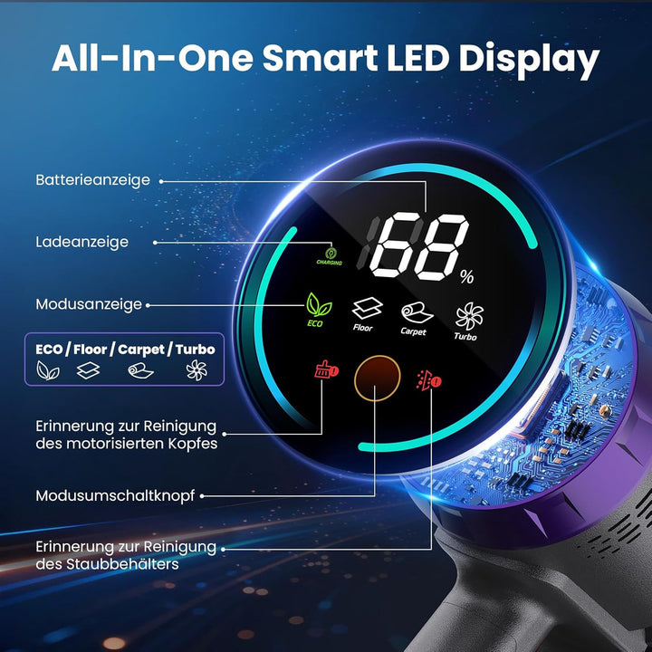 Akku Staubsauger, 600W/58000Pa/75Min, Laufzeit Staubsauger Kabellos mit Smart LED Display und Ladest