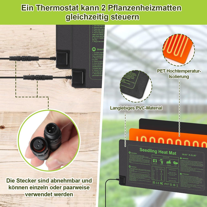 Heizmatte Pflanzen mit Thermostat, 55W Heizkissen, IP67 Wasserdicht, Wärmematte mit Timing-Funktion,