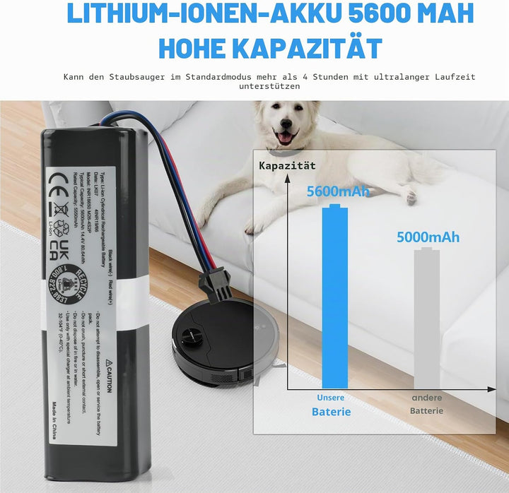 5600 mAh Li-Ionen-Akku für Airrobo T20+ T10+ T9 Honiture Q6 Q6 Pro Q6 SE Arnagar S8 S8 Pro, Zoozee Z