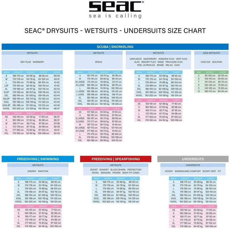 Seac Kinder Dolphin Auchanzug Shorty 1,5 mm Neopren und Lycra geeignet für Schwimmen, Schnorcheln un