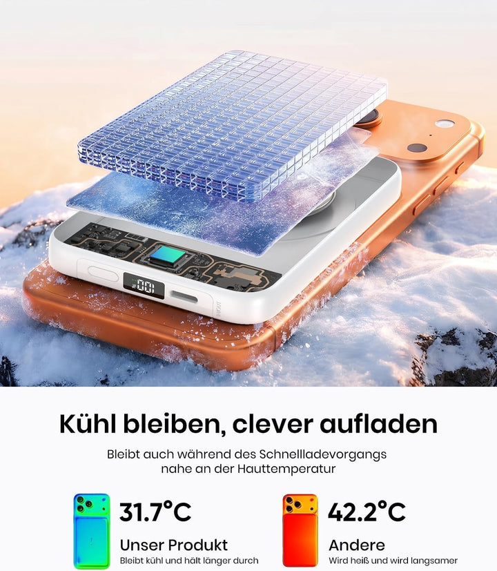 A ADDTOP Power Bank, 10000mAh Magnetische Powerbank, Kabelloses Tragbares Ladegerät mit USB-C EIN-/A