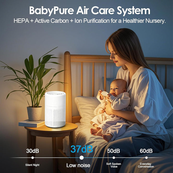 Luftreiniger Mit HEPA-Filter &amp; Aromatherapie, Gegen Schimmel Staub Pollen Tierhaare, Energiesparend,