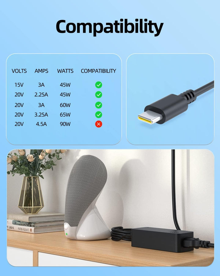 65W USB C Ladekable Ladegerät Passend für Lenovo Thinkbook 15 13s 14 14s 16 13X G2 G3 G4 G4+ ITL ACL