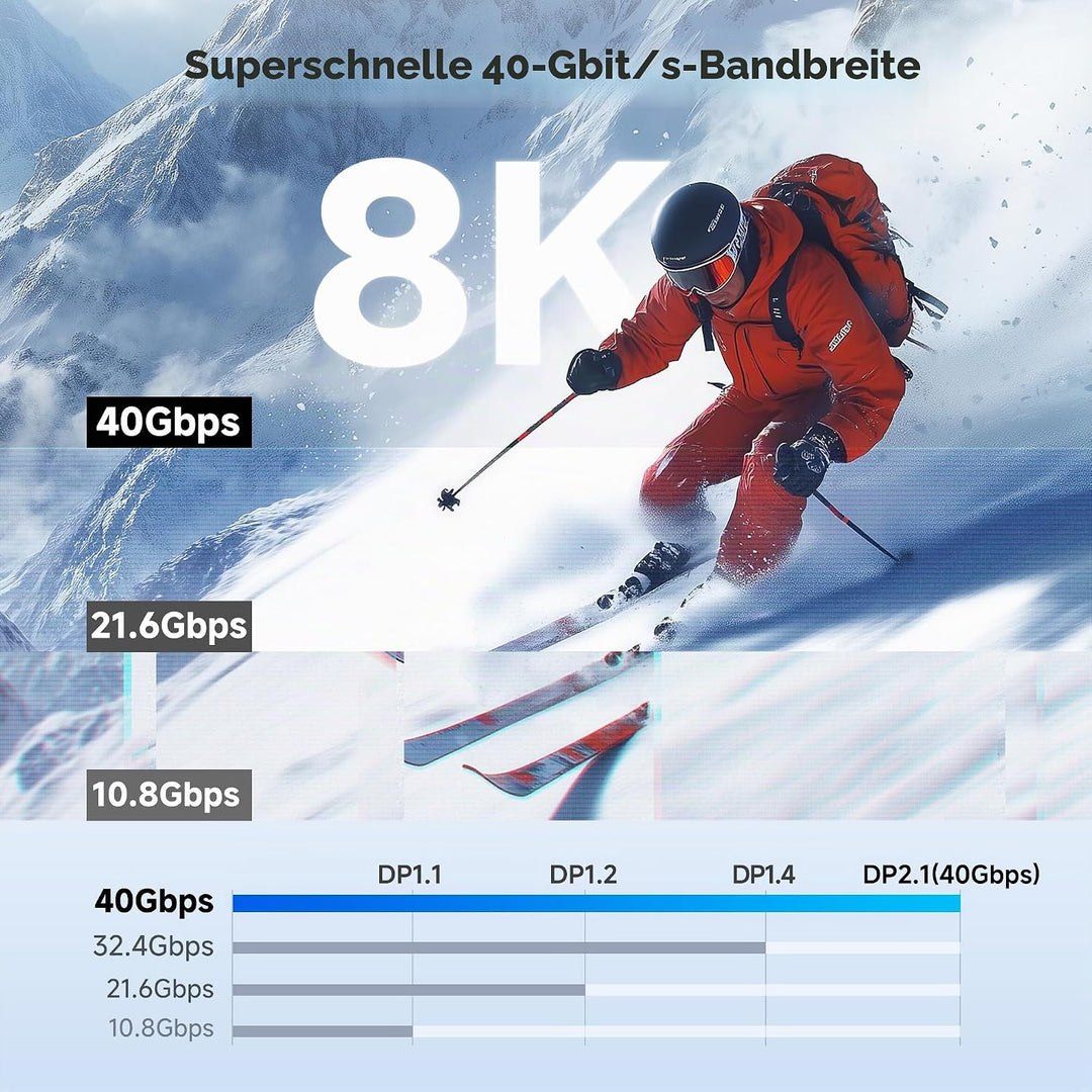 Cable Matters [VESA-zertifiziert] 40 Gbps USB C DisplayPort 2.1 Kabel 1 m, unterstützt DP40, 8K@120H
