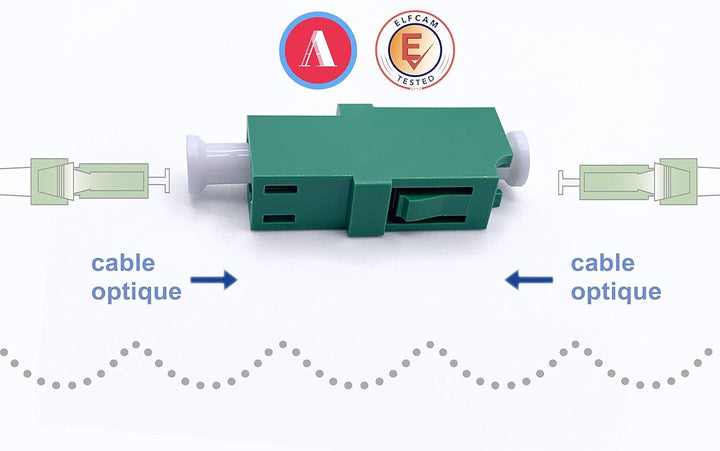 Elfcam® - Glasfaser Adapter, LWL Adapter/Kupplung LC/APC Simplex (5 Stück), 5 Stück